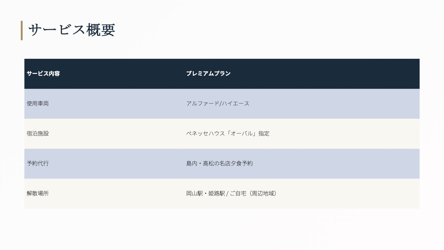 ARCHITECTURAL JOURNEY 安藤忠雄ツアー 2泊3日