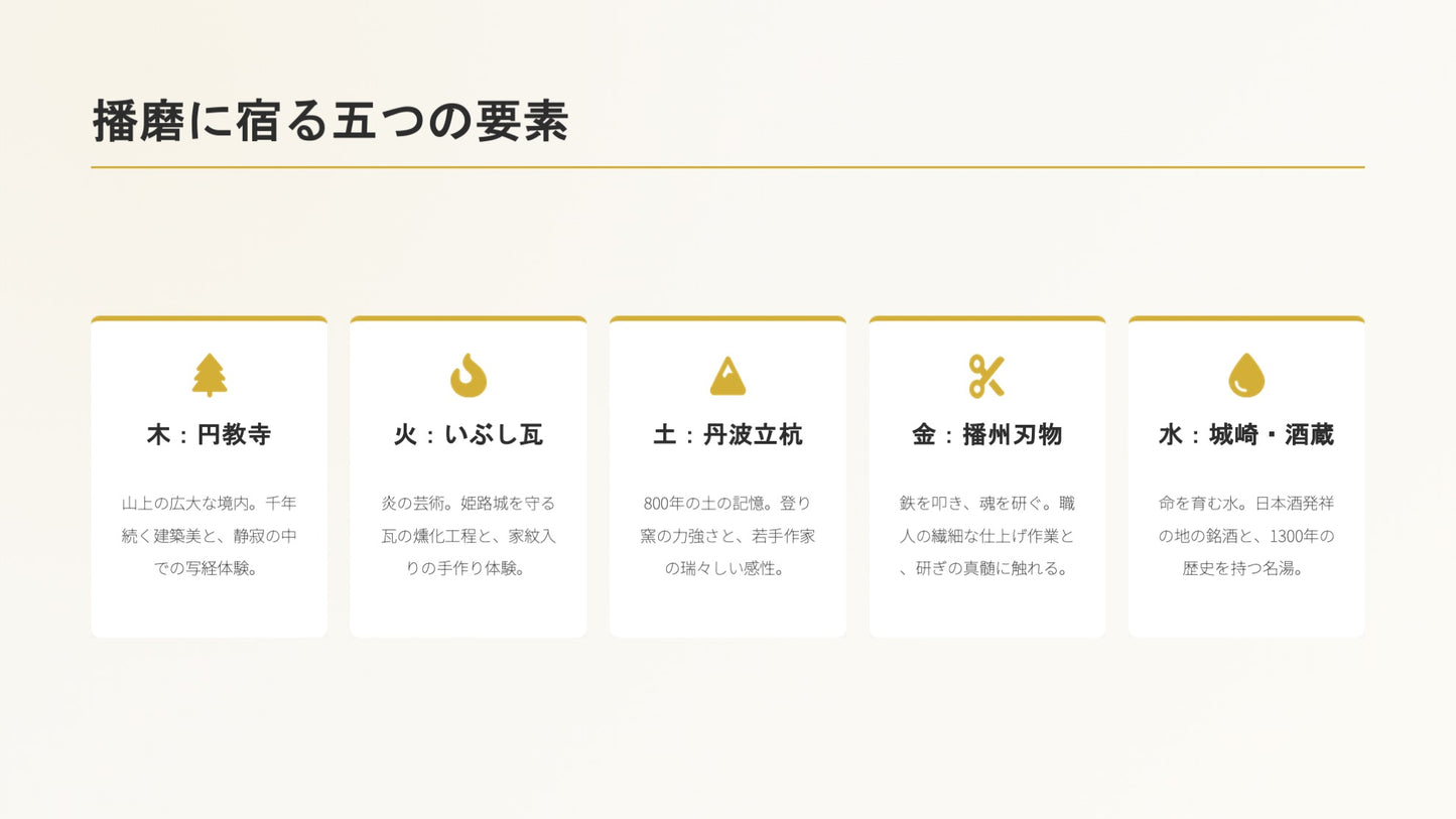 播磨 五行の旅 ～木火土金水～
