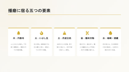 播磨 五行の旅 ～木火土金水～
