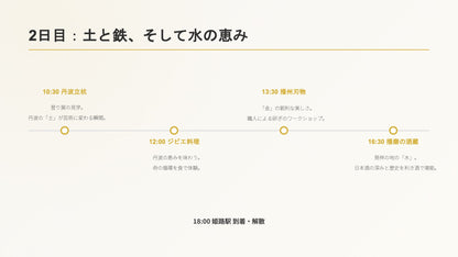 播磨 五行の旅 ～木火土金水～